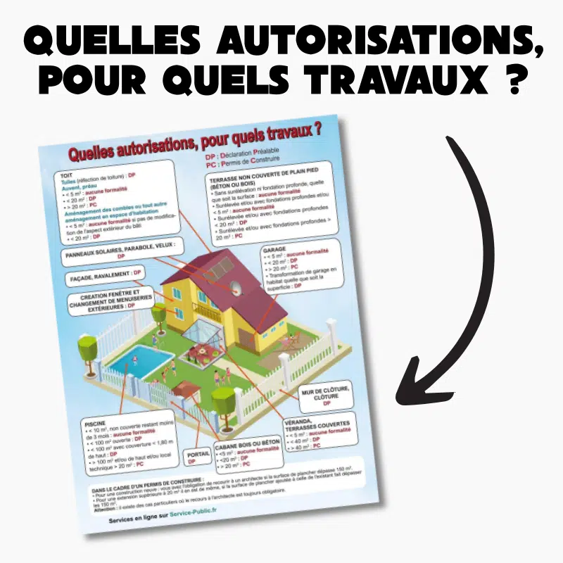 Infographie Travaux Urbanisme