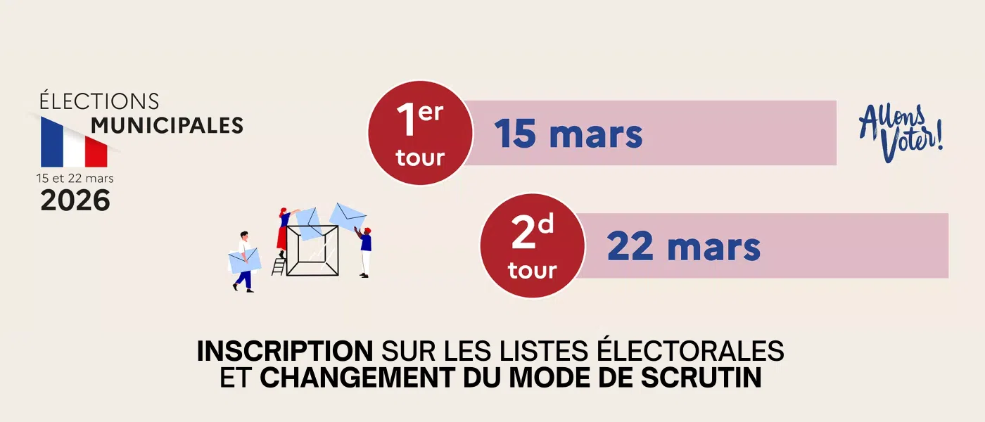 Informations pour les élections municipales 2026